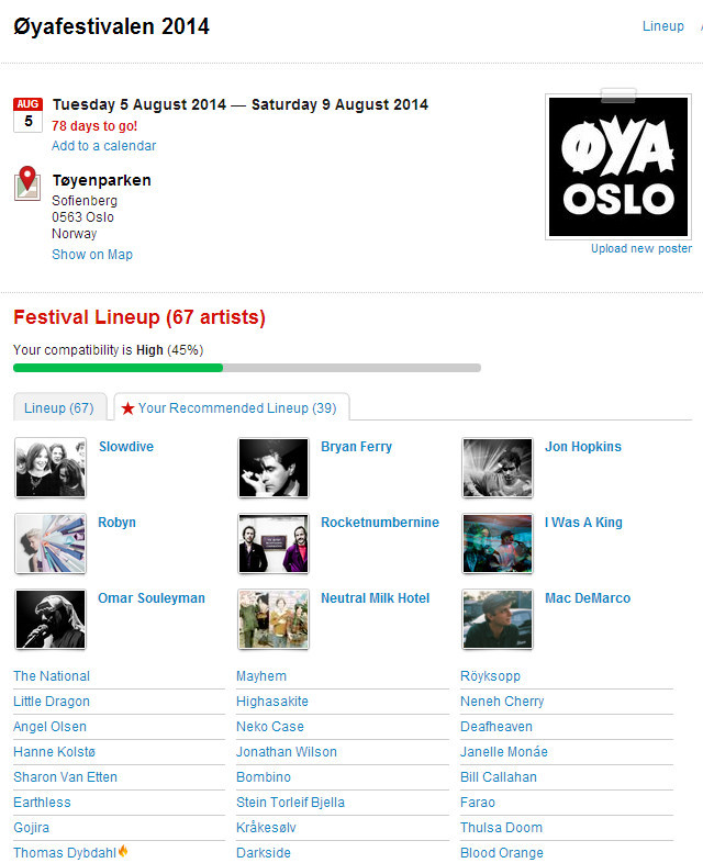 Oya Festival, Norway