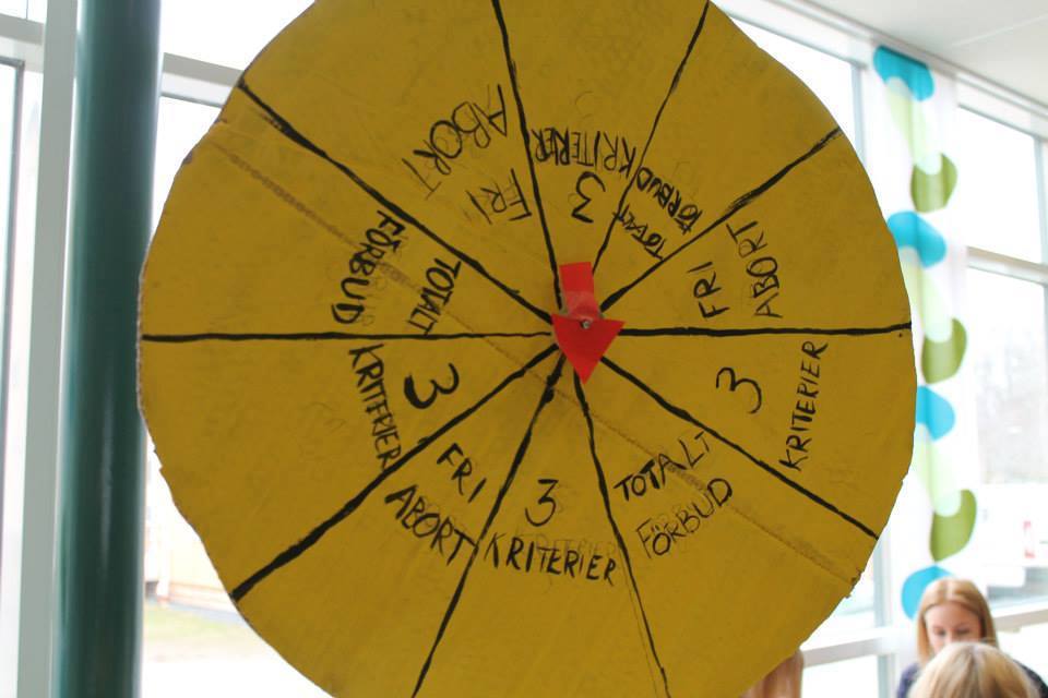 Abortion spinning wheel, with the options: Free abortion, three criterias and totally prohibited, Sweden