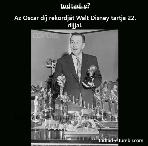 <p>Az Oscar dj rekordjt Walt Disney tartja 22. djjal.</p>