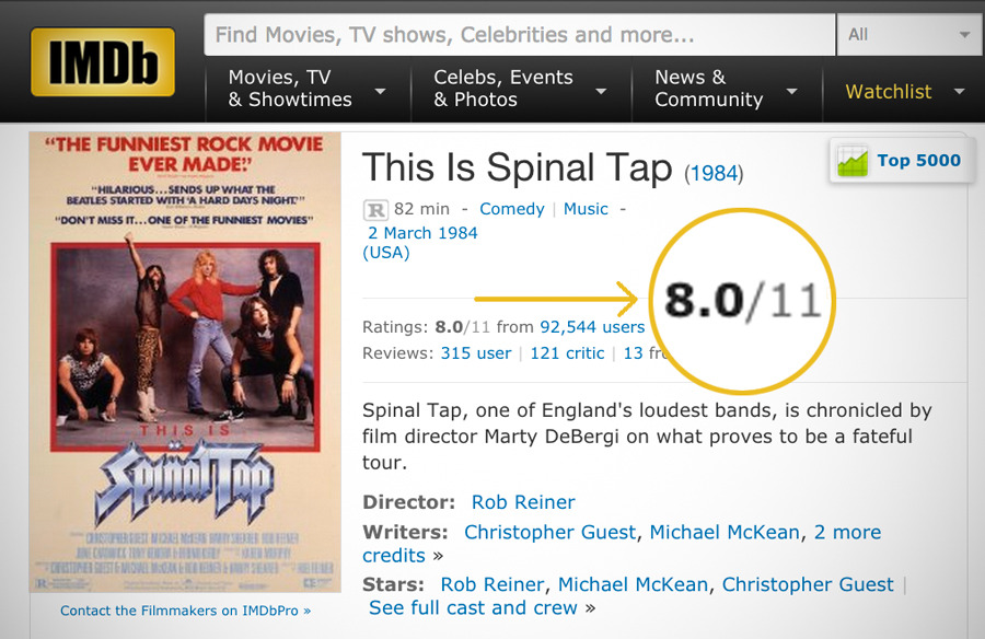 Spinal tap