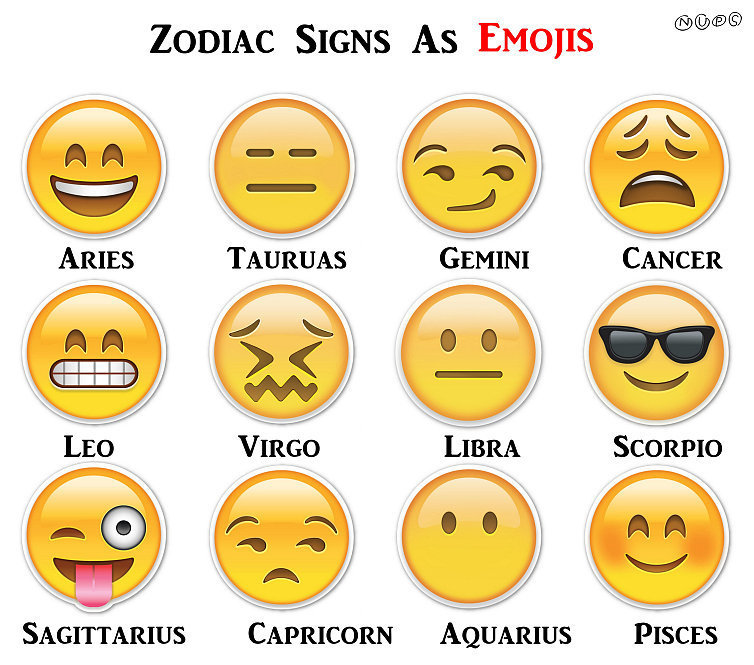 Zodiac sign eyes