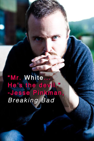 controlyourface: Aaron Paul for Blindfold (2012) 