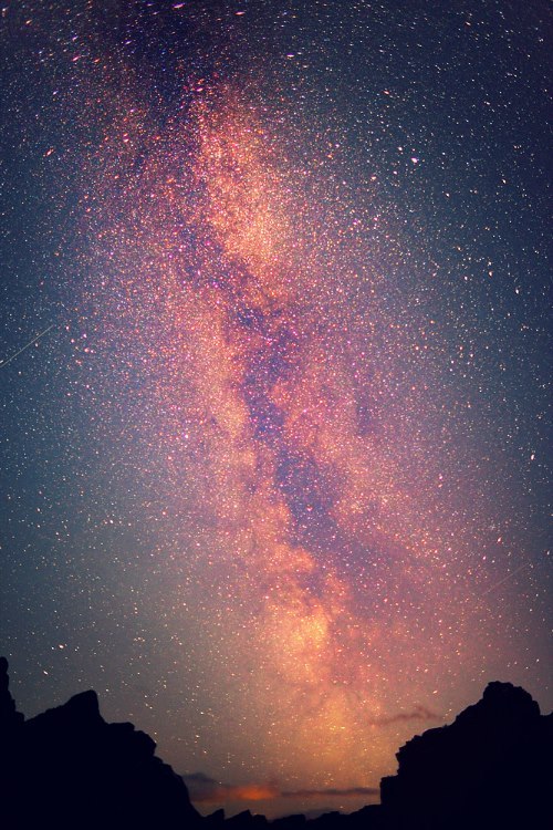 Milkyway for you