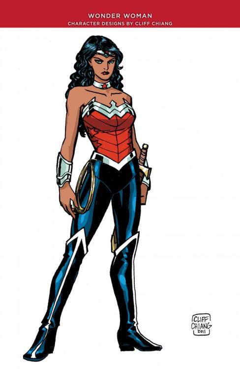 Wonder woman costume evolution